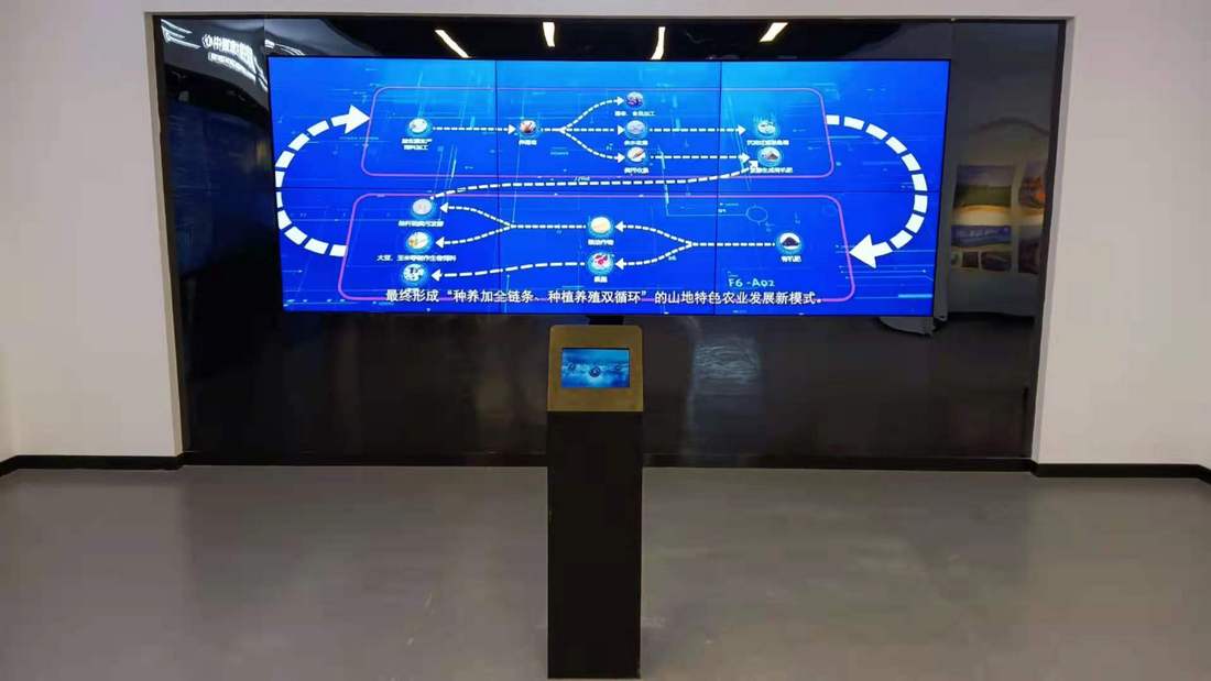 萬州三峽山地農(nóng)業(yè)科技中心展館